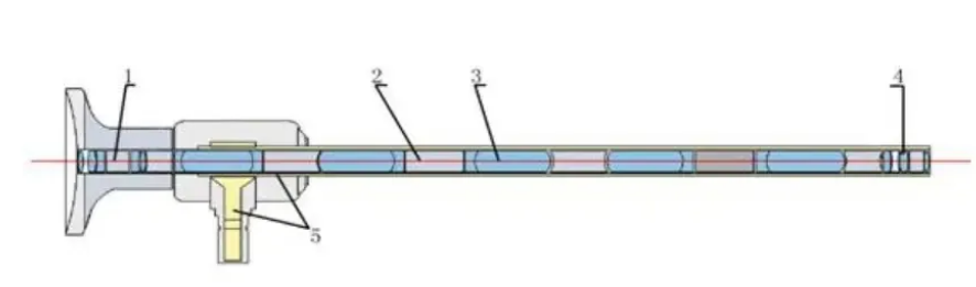 内窥镜的l构是怎样的？